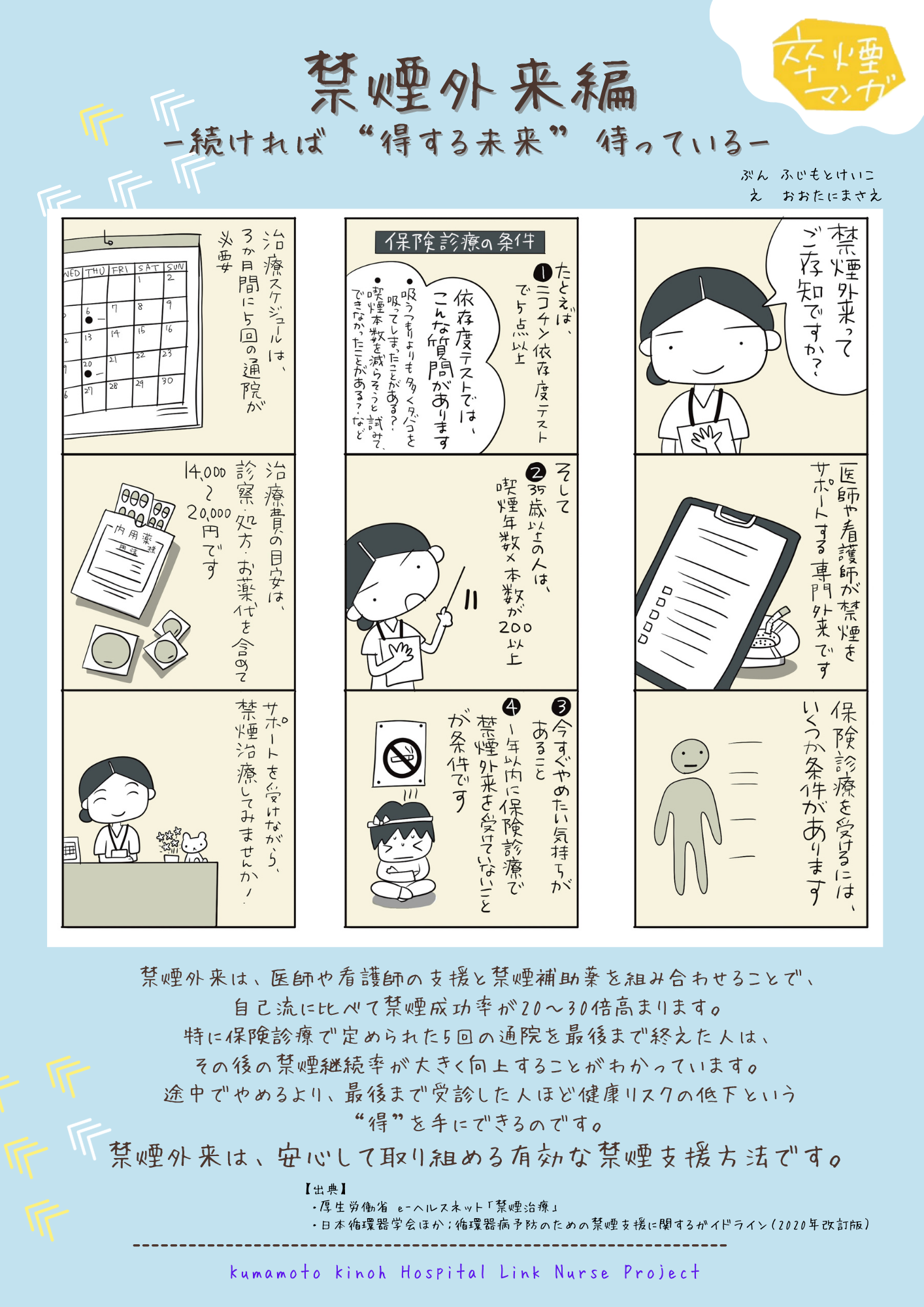 第2話 禁煙外来編